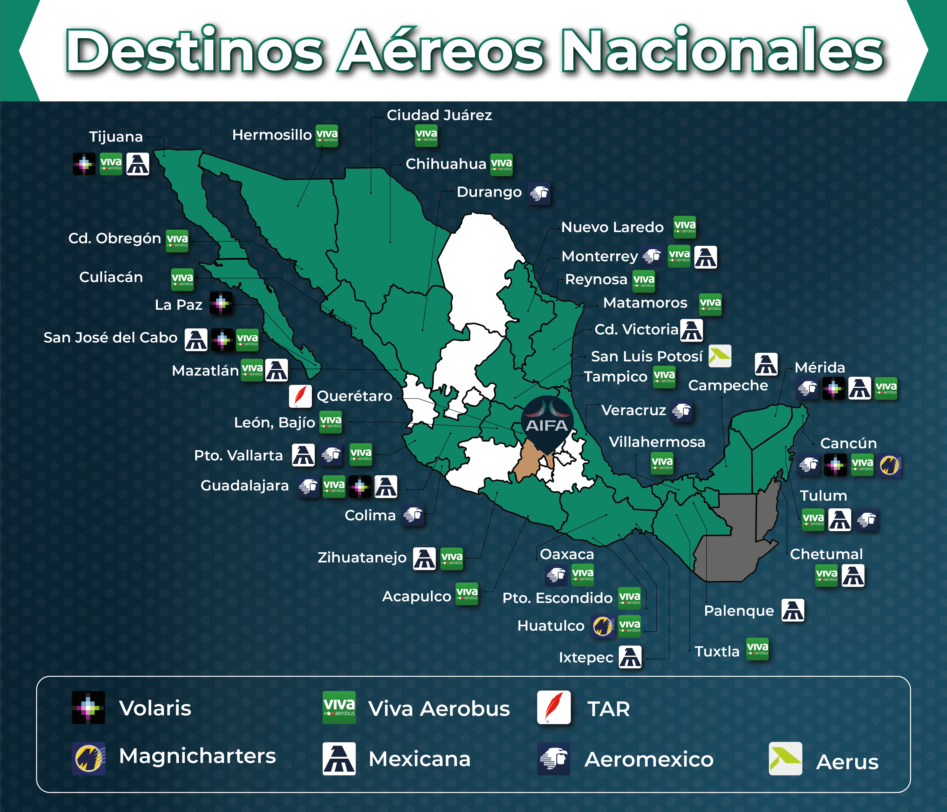 Destinos Nacionales